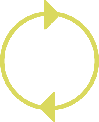 Changes-over-time Changes with duration in time